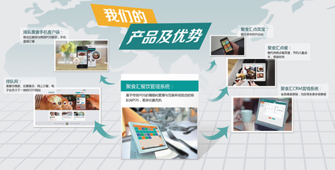 餐飲軟件加盟 乘數(shù)字化東風(fēng)，掘金智慧餐飲管理新藍(lán)海